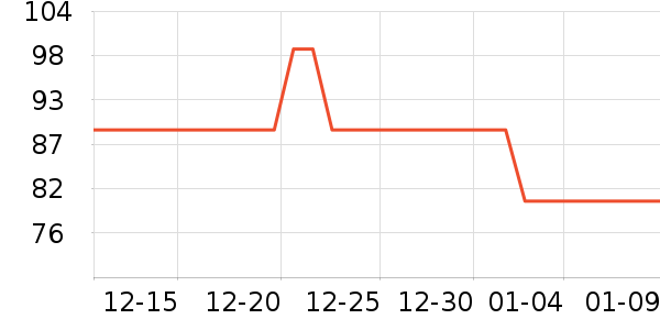 ���´ﰴĦ��/��Ħ����ʷ�۸�