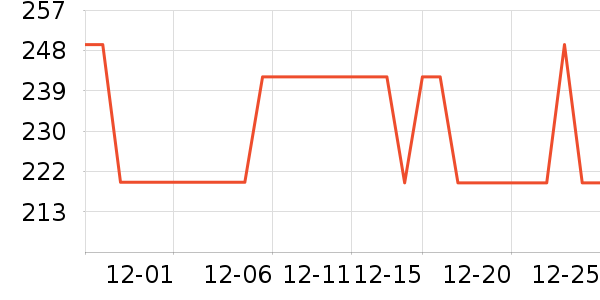 AJFD�˶�Ь��ʷ�۸�