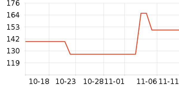 ����Ʒ��Ь����ʷ�۸�