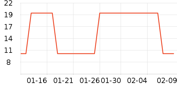 ����ϴԡ��Ʒ��ʷ�۸�