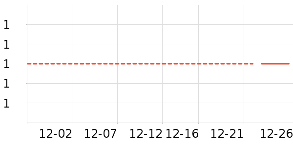 ����Ʒ������������ʷ�۸�