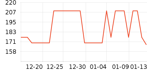 ��ƥ��˫�����ʷ�۸�