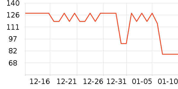 �����˳����̷���ʷ�۸�