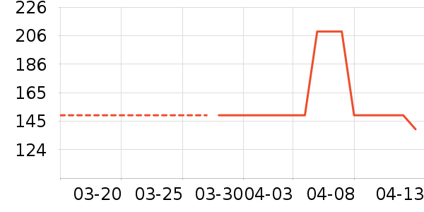 ��̤��ͯ��Ь/ɳ̲Ь��ʷ�۸�