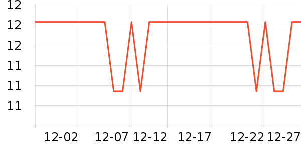 ������ˮ�߾ƾ������ʷ�۸�