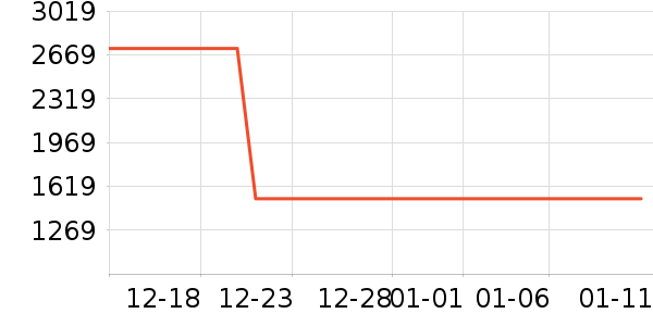 ޢ����������ʷ�۸�