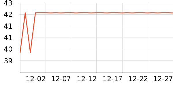 �׾��ֻ���Ĥ ��ʷ�۸�