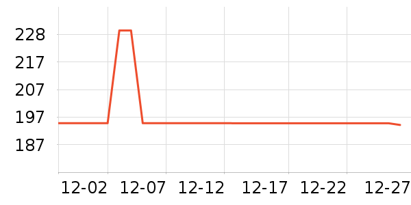 ��ӡ��Ʒ��Ʒ���� ��ʷ�۸�