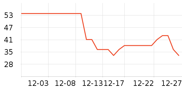 ũ��ɽȪ������ʷ�۸�