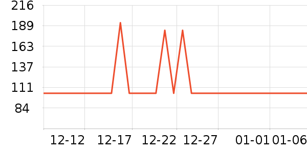 ����Ӥͯ��ϯ/������ʷ�۸�