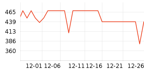 ������΢��¯��ʷ�۸�