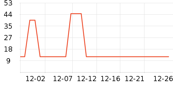 ������������ʷ�۸�