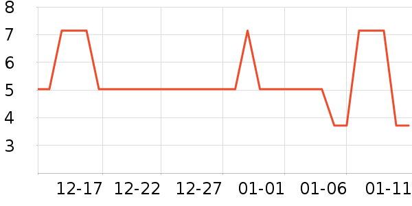 ����Ʒ���ѹ�������ʷ�۸�