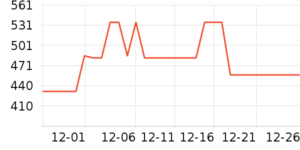 �¿�˹ϴ�»���ʷ�۸�