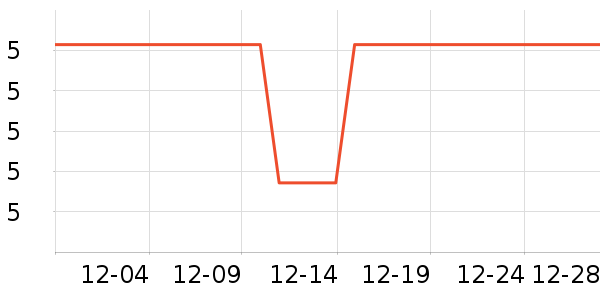 ����Ʒ����Ʒ�����ʷ�۸�