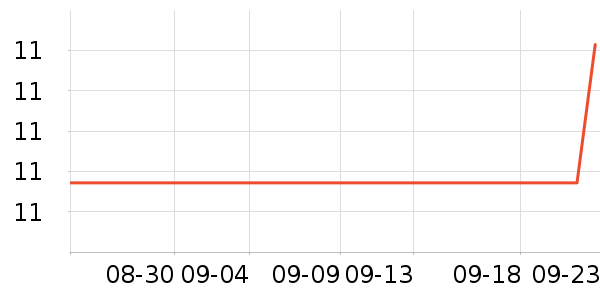 ����������������ʷ�۸�