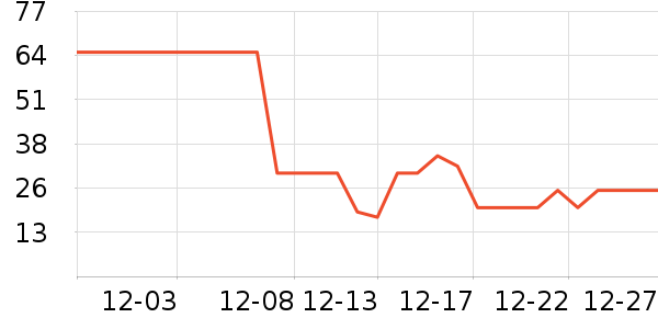 ������������ʷ�۸�