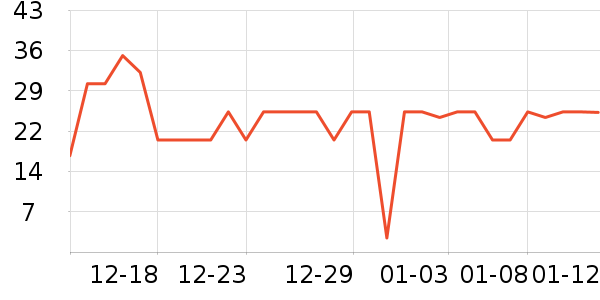 ������������ʷ�۸�