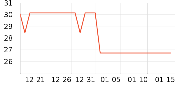 �ϼ���Ь�����ʷ�۸�