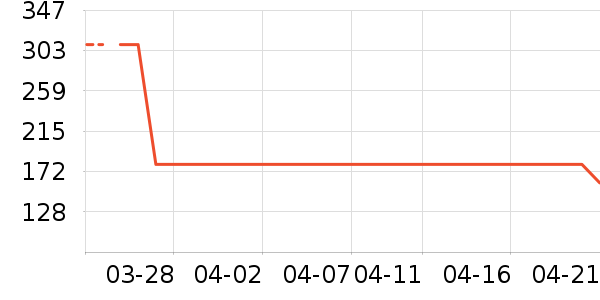 ˹�����ͯ����Ьѥ��ʷ�۸�