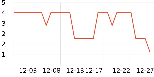 ����Ʒ���ֻ������/��������ʷ�۸�