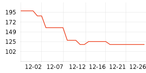 ���ȹ��߳�����/ӣ����ʷ�۸�