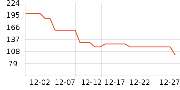 ���ȹ��߳�����/ӣ����ʷ�۸�