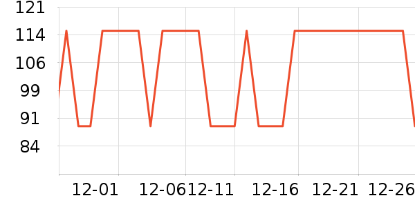 ܽ����˿жױ��ʷ�۸�