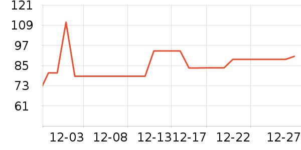 ����ȡů����ʷ�۸�