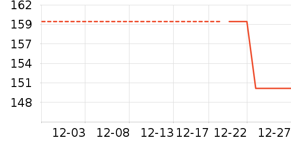 ���ɶ�ͯ���޷���ʷ�۸�