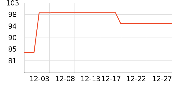 ������ȡů����ʷ�۸�