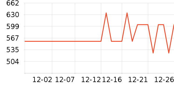 ���ϴ�˹�˶�Ь��ʷ�۸�