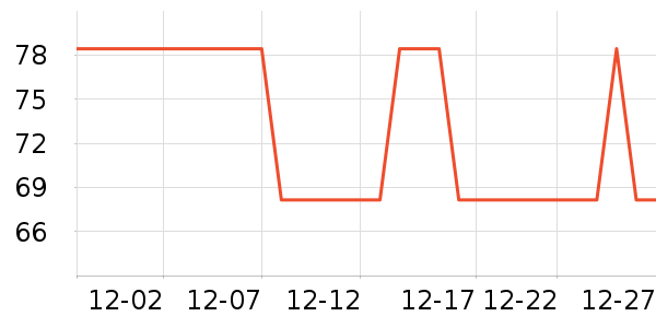 �ϼ��˱���/������ʷ�۸�