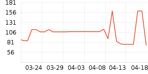 �ʼ���������ʷ�۸�