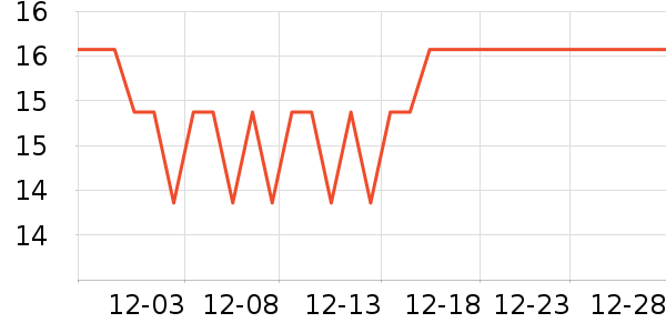 �����˳����ʷ�۸�