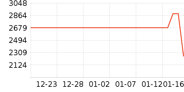 ʫͥ�ʴ���ʷ�۸�