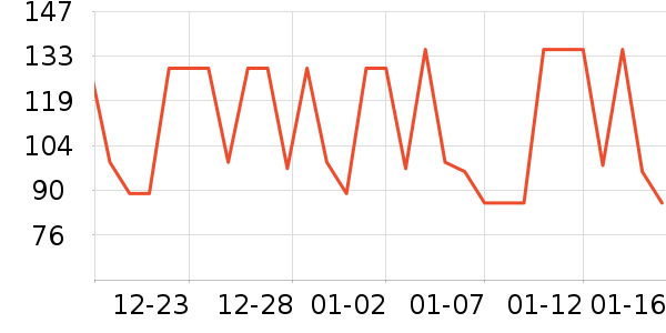 �λ���������ʷ�۸�