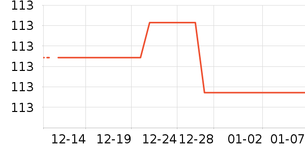 �ֻ�/����������ʷ�۸�