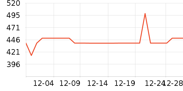 ����ܰë��/ԡ��/ԡ����ʷ�۸�