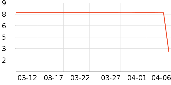 ����Ʒ���������廤����ʷ�۸�