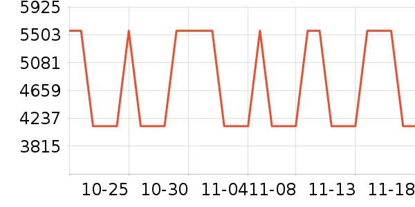 ȫ��ɳ����ʷ�۸�