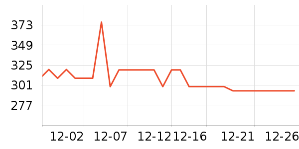 �����˶�Ь��ʷ�۸�