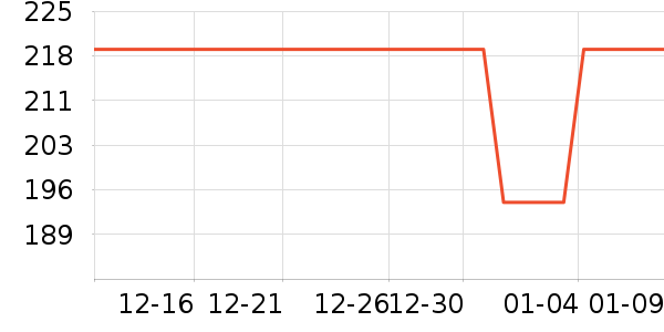 ��̤�˶��п�/������ʷ�۸�