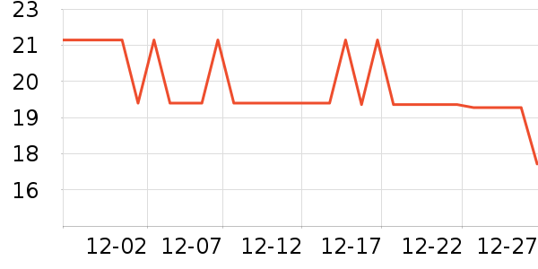 ������Ʒ��𹤾���ʷ�۸�