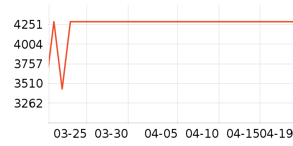 ȫ��ɳ����ʷ�۸�