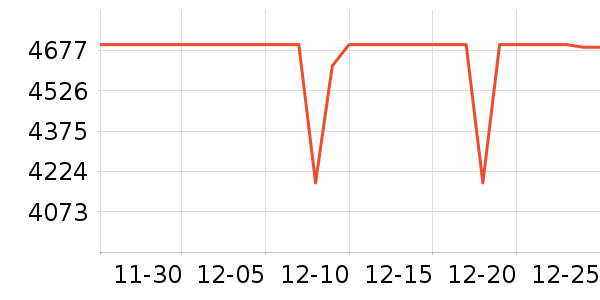 Ŭ���Ǻ�ħƽ�������ʷ�۸�