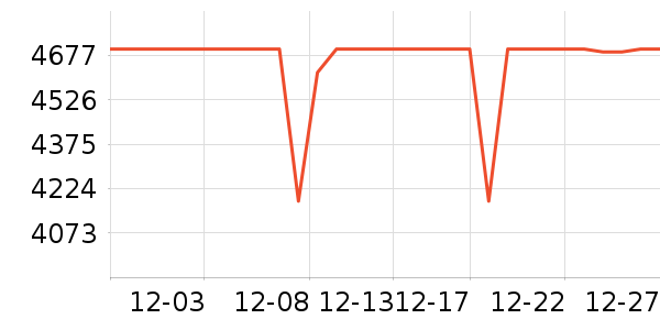 Ŭ���Ǻ�ħƽ�������ʷ�۸�