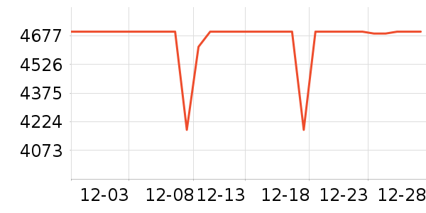 Ŭ���Ǻ�ħƽ�������ʷ�۸�