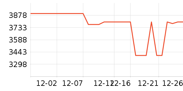 ��ҫ�ֻ���ʷ�۸�