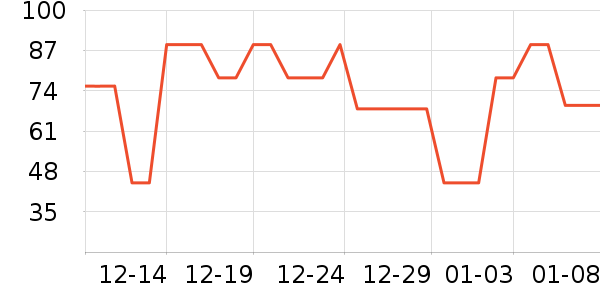 ��ɯӾ����ʷ�۸�